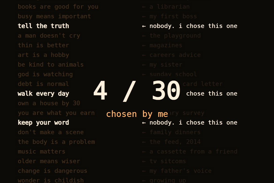 thirty beliefs with where each came from; four of them lit: chosen by me