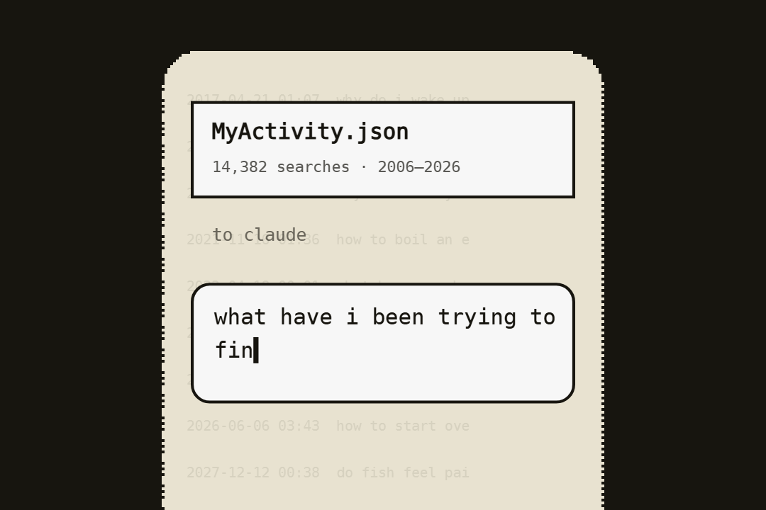 MyActivity.json attached, and the question typed: what have i been trying to find out