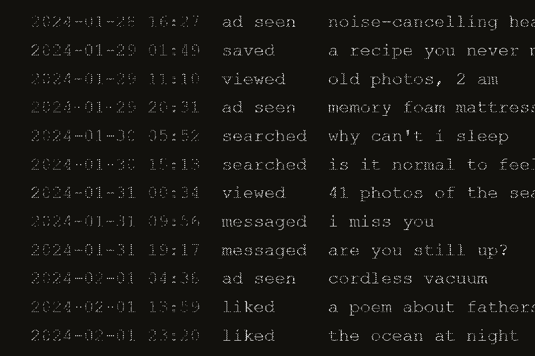 lines of a data record: searched, viewed, liked, ad seen